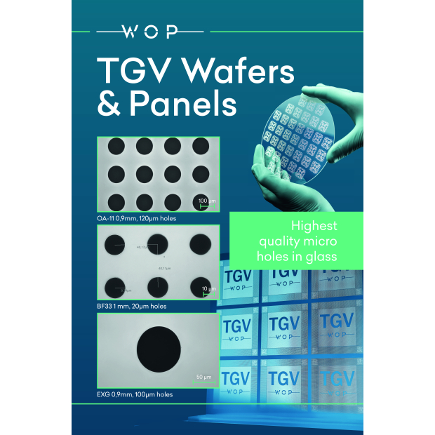 WOP_plakatas_TGV Wafers and Panels_800x1200mm _10mm uzlaidos_compressed _1_.jpg